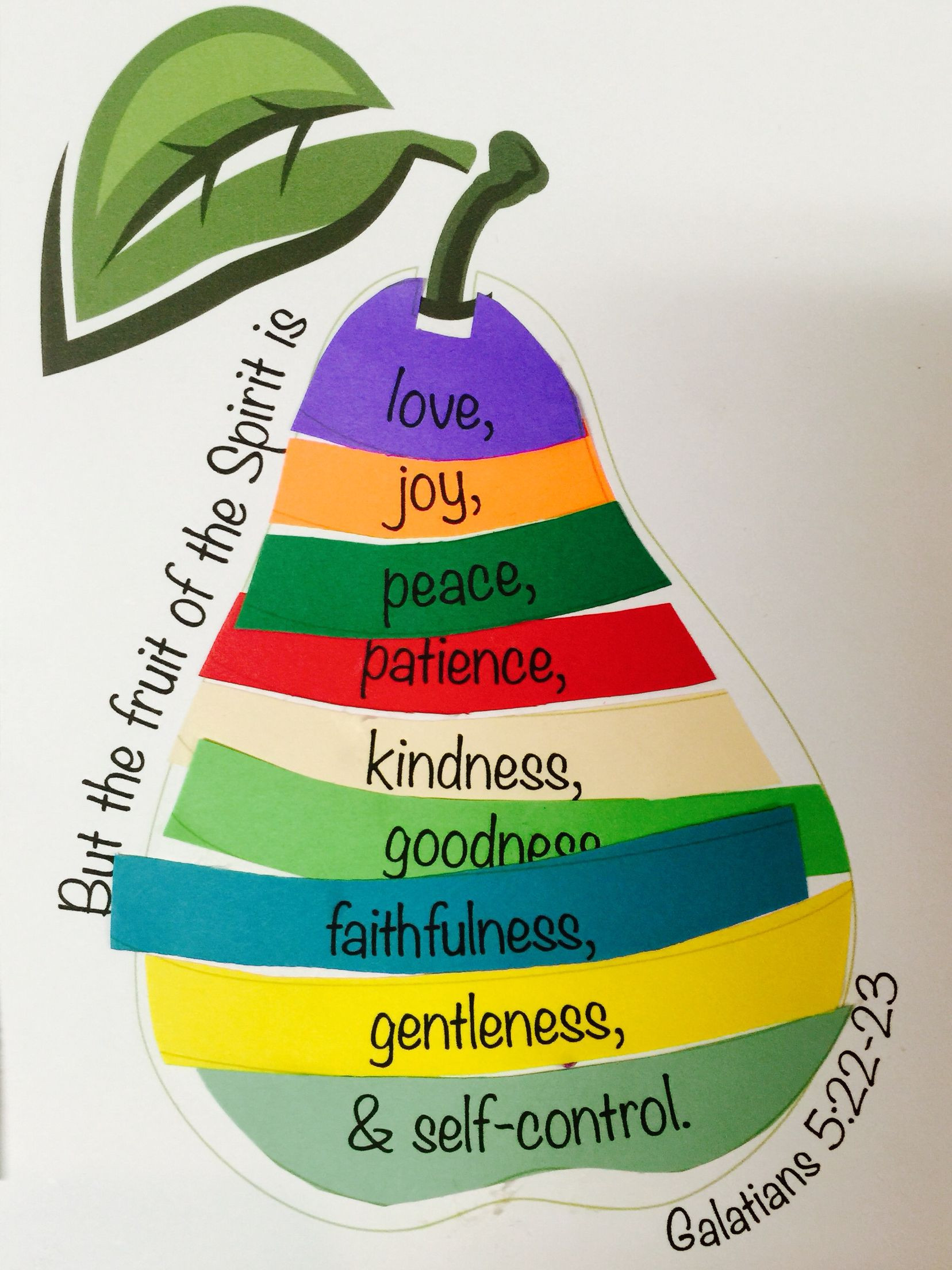 The Top 25 Ideas About Fruit Of The Spirit Crafts For Preschoolers 