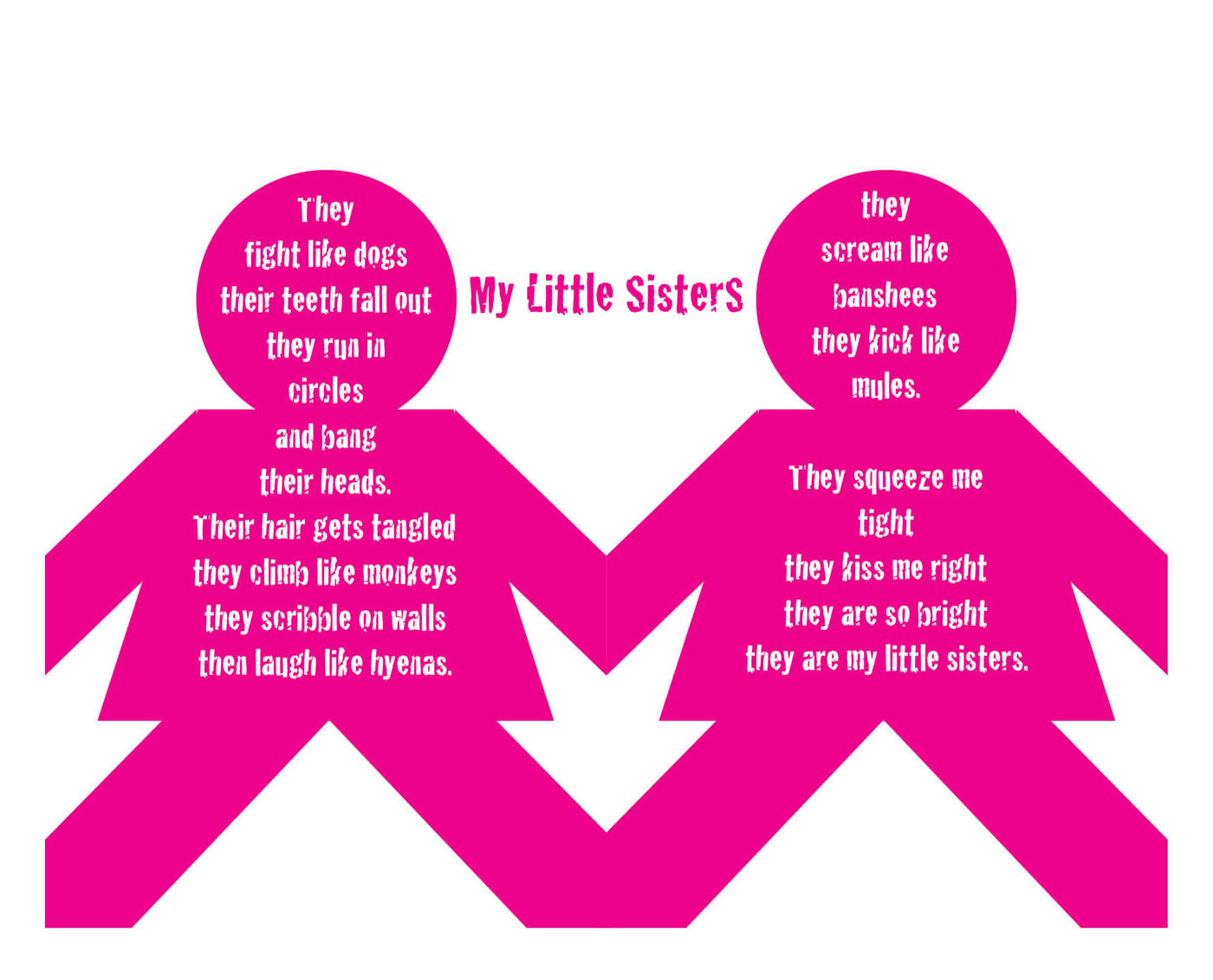 Funny Birthday Poems For Sister
 Little Sister Birthday Quotes Funny QuotesGram