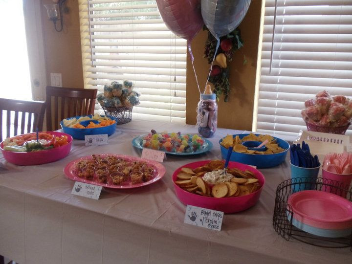 Gender Reveal Party Food Ideas During Pregnancy
 The Best Ideas for Gender Reveal Party Food Ideas During