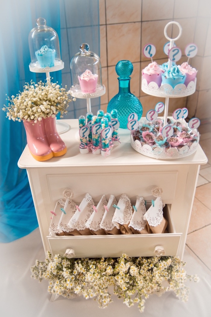 Gender Reveal Theme Party Ideas
 Kara s Party Ideas Gender Reveal Tea Party