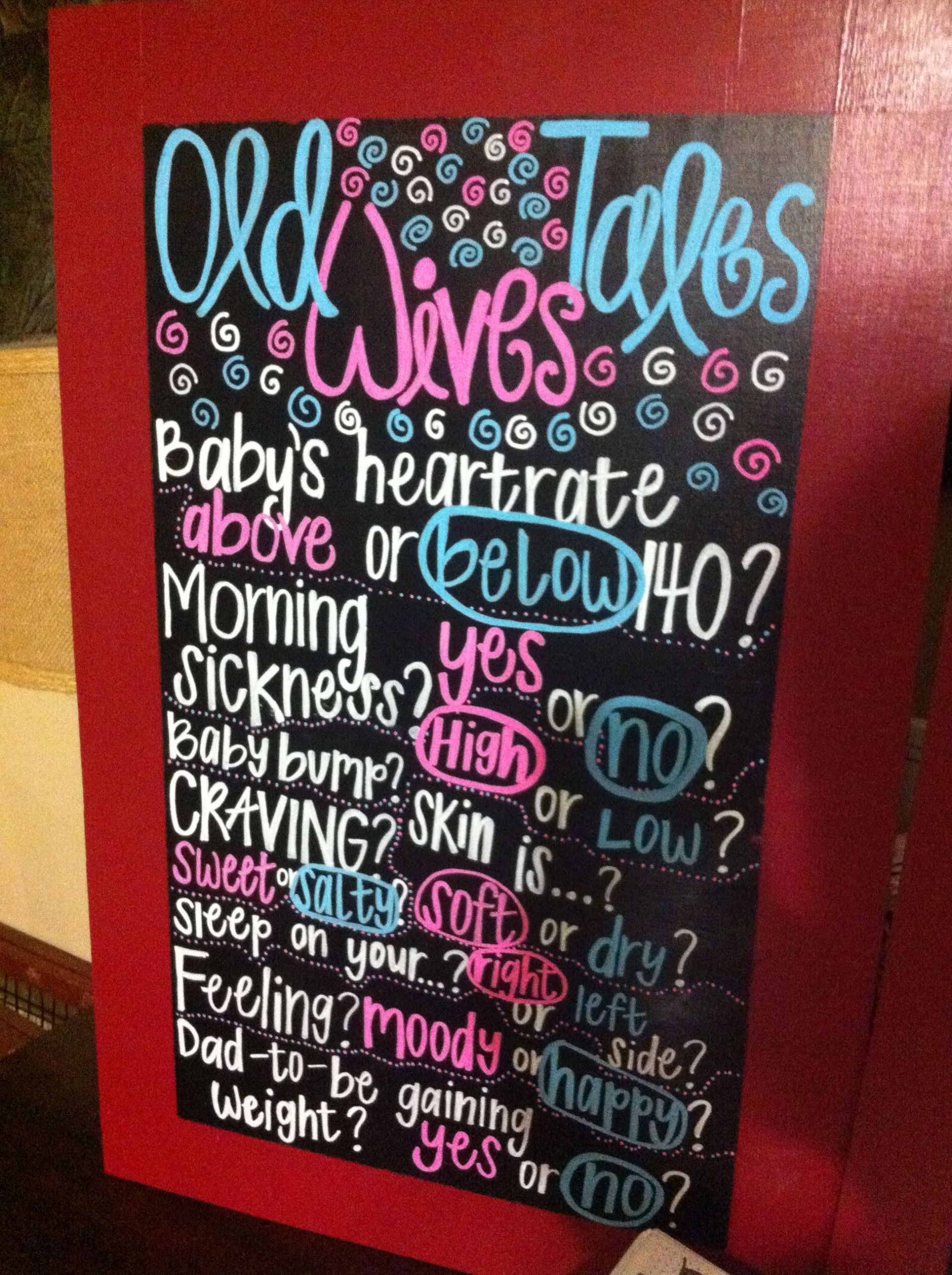 Gender Review Party Ideas
 Gender Reveal Party Old Wives Tales Chalkboard