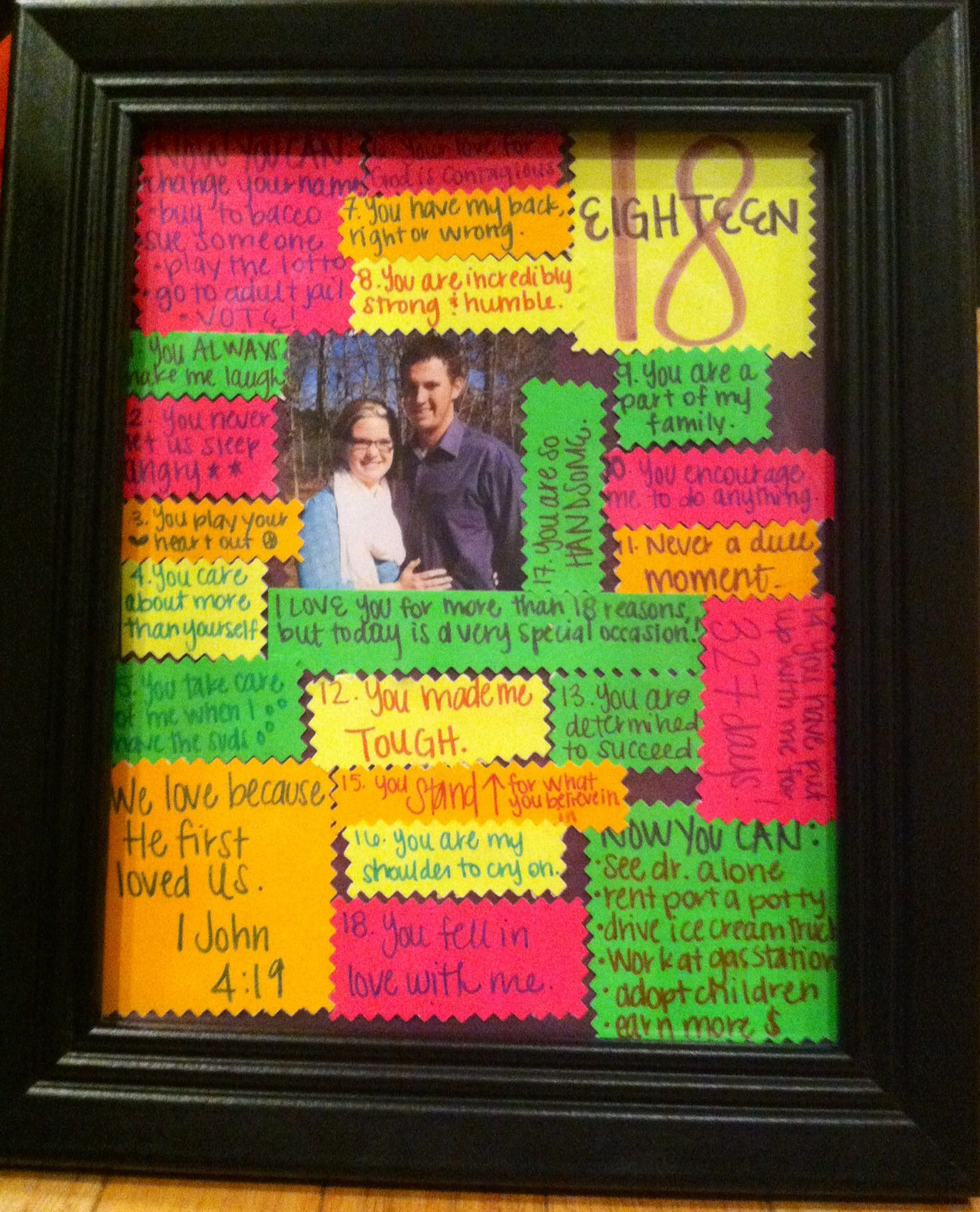 Gift Ideas For 18 Year Old Boyfriend
 18th birthday present a picture in a frame and let