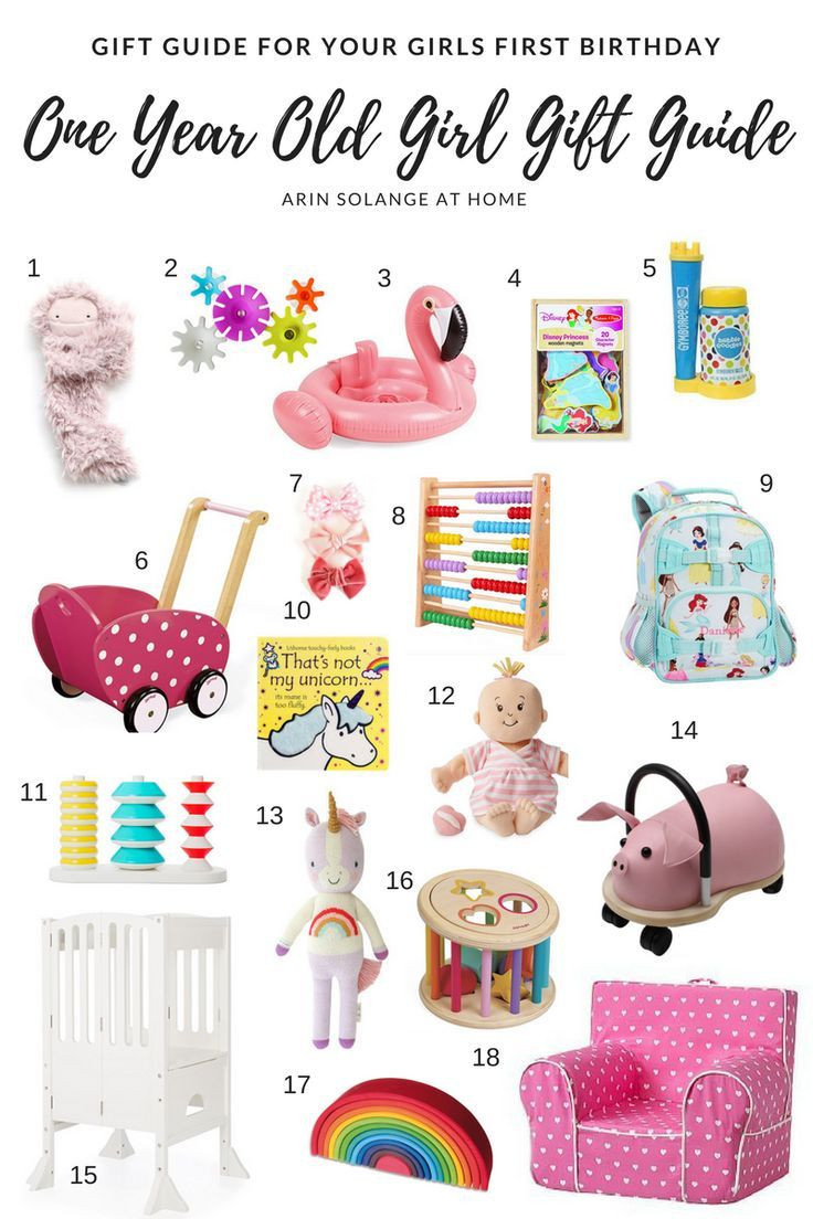 Gift Ideas For 1St Birthday
 e Year Old Girl Gift Guide