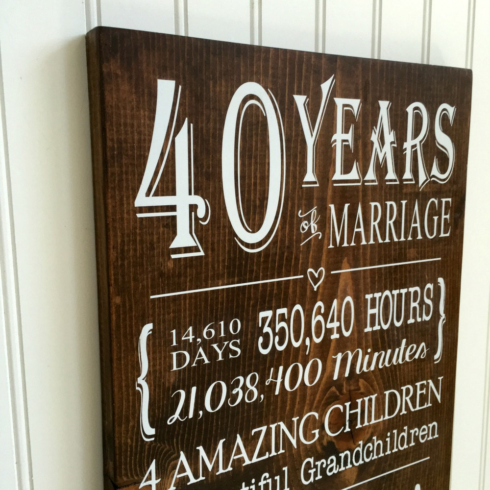 Gift Ideas For 40Th Wedding Anniversary
 40th Wedding Anniversary Gift 40 Year Anniversary Gifts for
