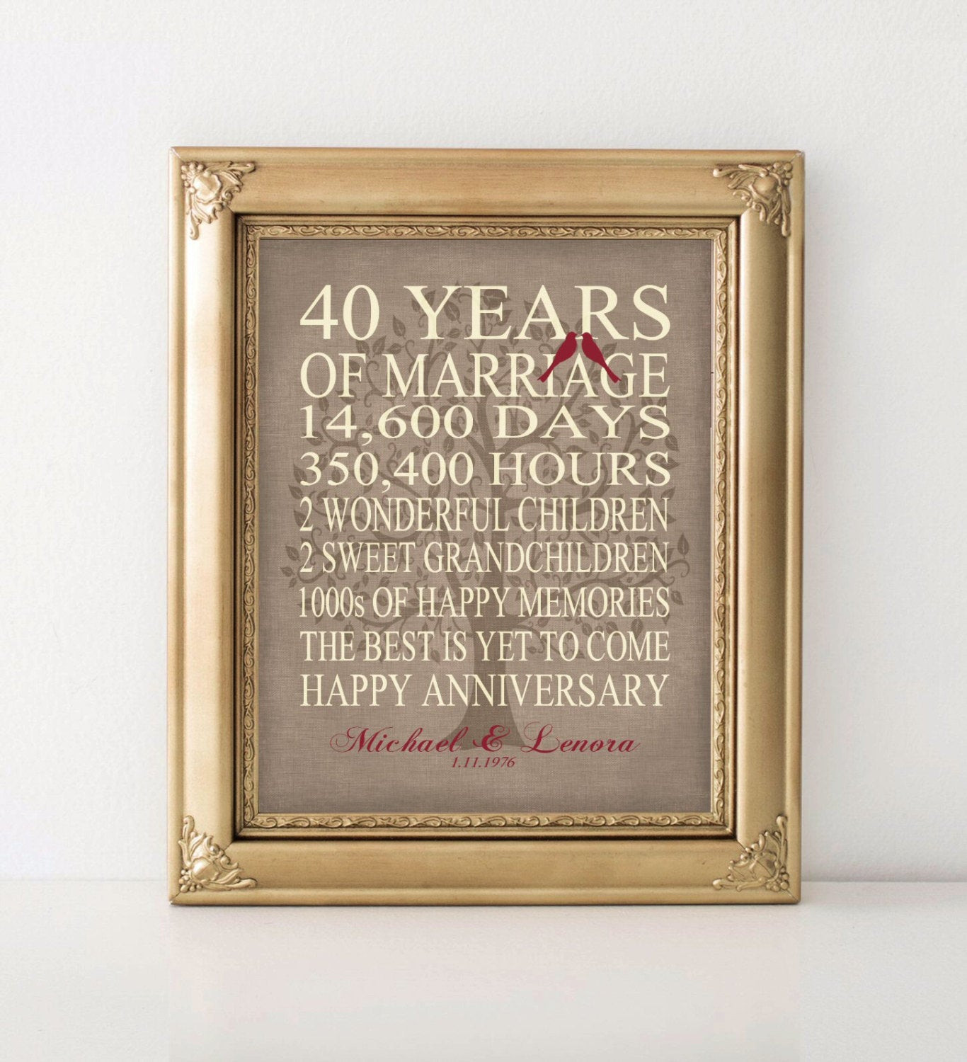 Gift Ideas For 40Th Wedding Anniversary
 Wedding Anniversary Gift 40th Anniversary Gift Personalized
