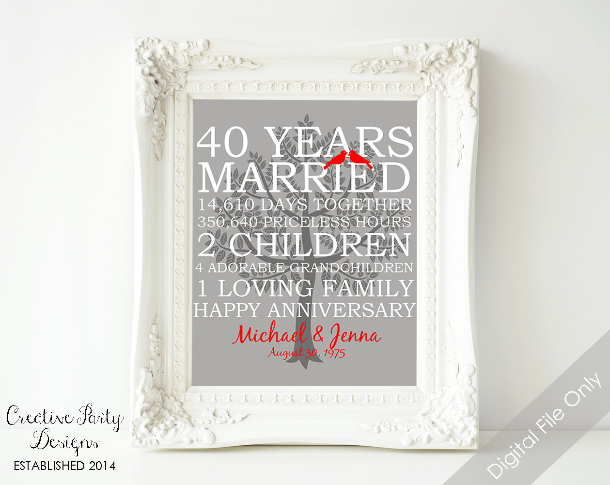 Gift Ideas For 40Th Wedding Anniversary
 40th Wedding Anniversary Gift 40th Anniversary Print