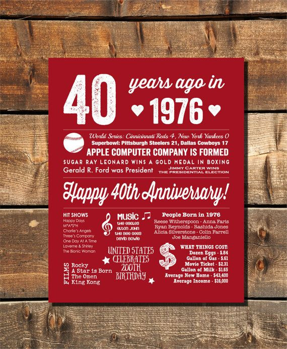 Gift Ideas For 40Th Wedding Anniversary
 40th Anniversary Party 40th Anniversary Decoration 40th