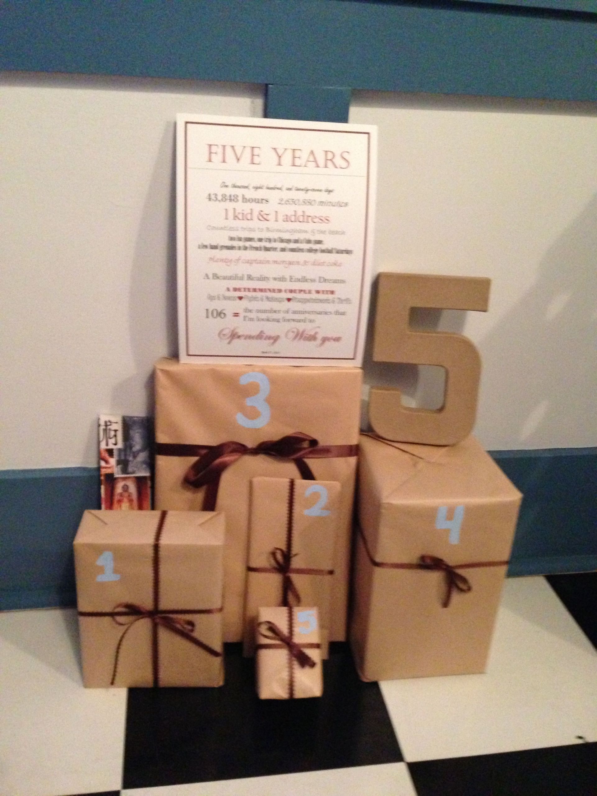 Gift Ideas For 5 Year Anniversary
 5 year anniversary 1 t that reminds you of each year