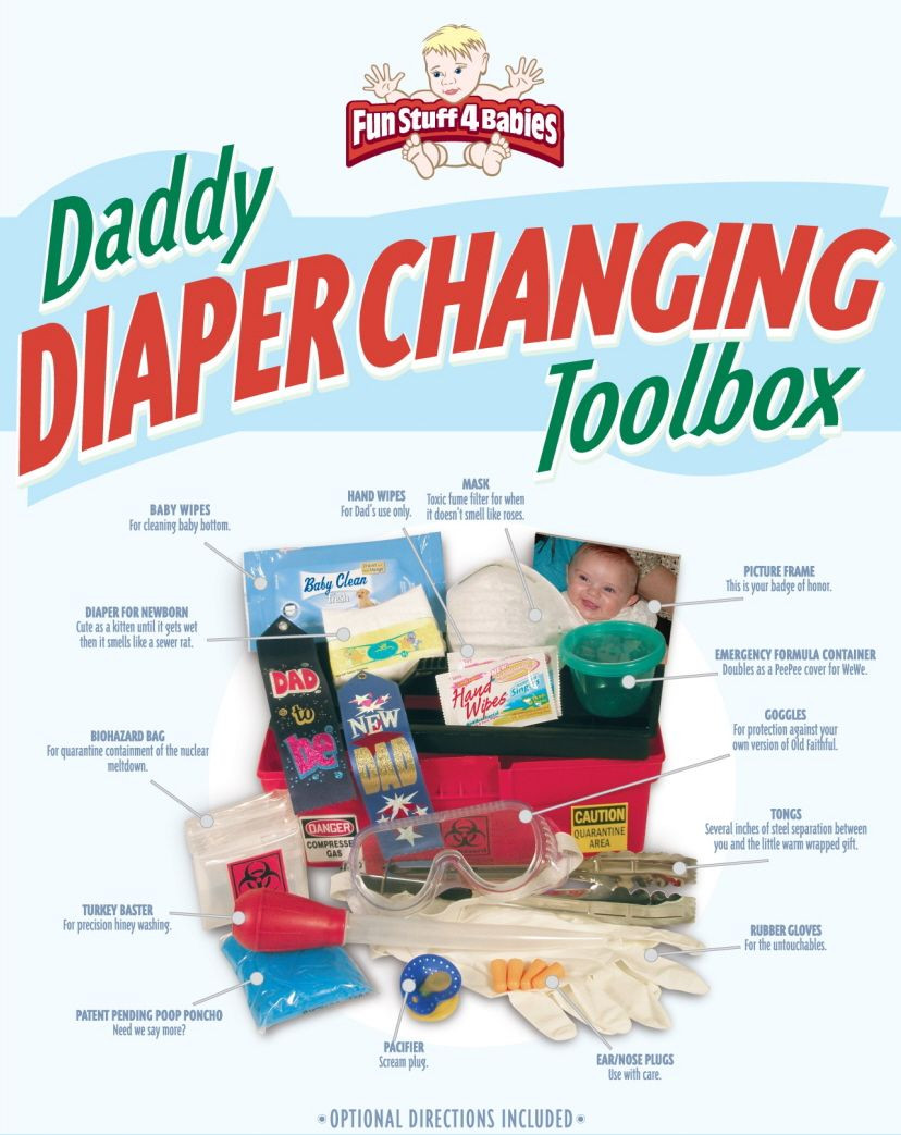Gift Ideas For Father To Be
 Daddy Diaper Changing Toolbox