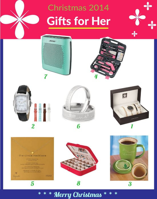 Gift Ideas For Girlfriend Christmas
 Top Christmas Gift Ideas for Girlfriend 2017