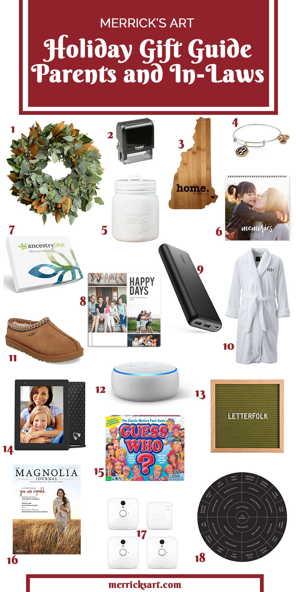 Gift Ideas For Parents Christmas
 Christmas Gifts for Parents and In Laws 50 Great Ideas