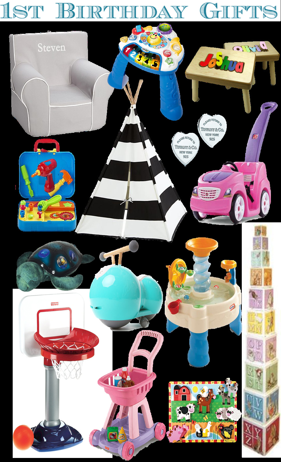Gifts For First Birthday Girl
 rnlMusings Gift Guide 1st Birthday Gifts