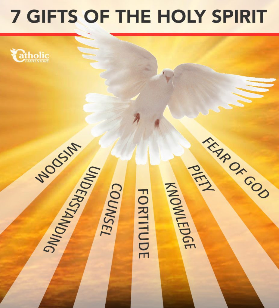 Gifts Of The Holy Spirit For Kids
 The 7 Best Gifts e Receives at Confirmation Catholic