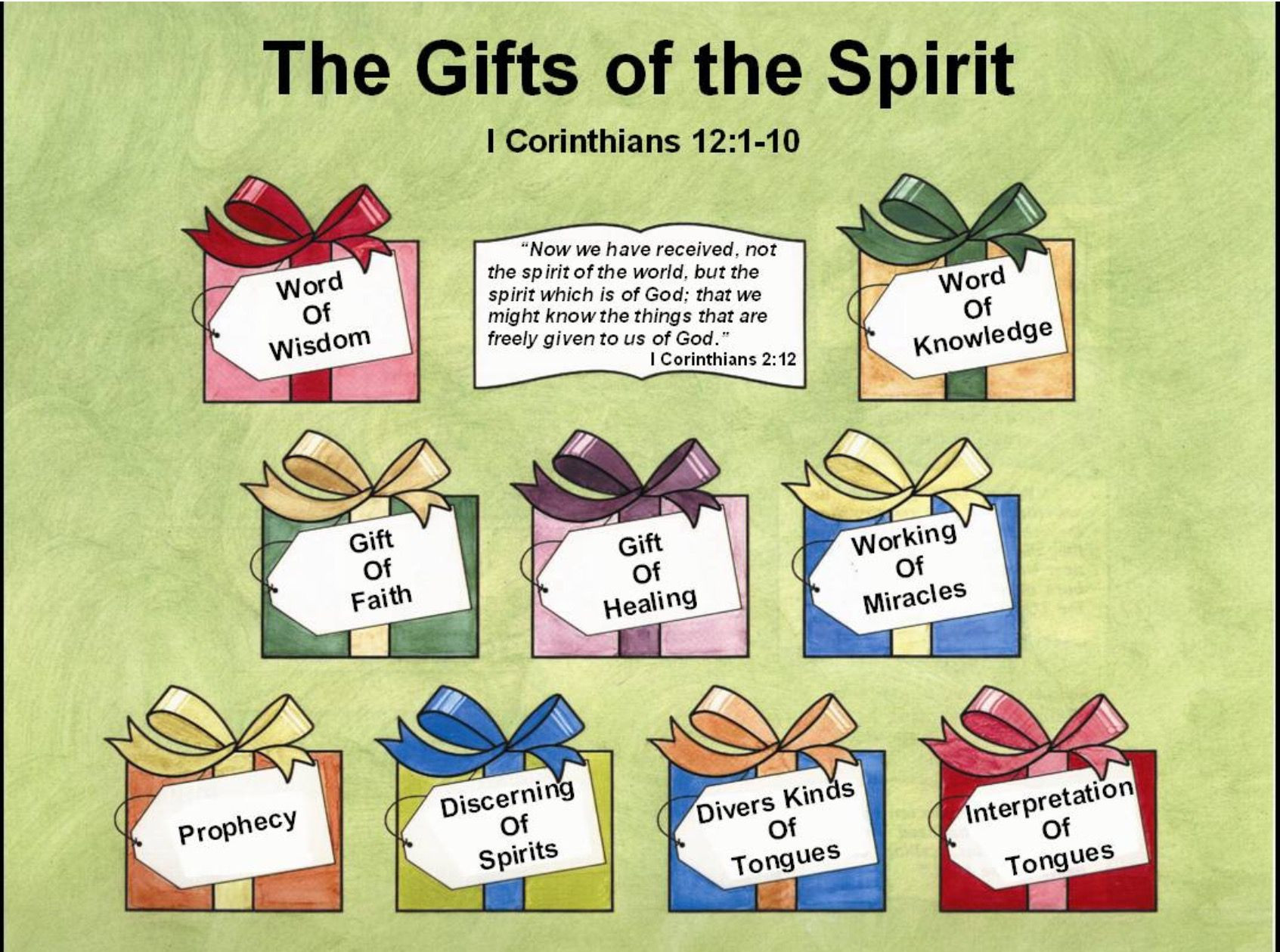 22-best-gifts-of-the-holy-spirit-for-kids-home-family-style-and-art