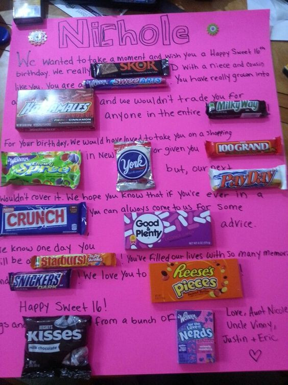 Girls 16 Birthday Gift Ideas
 Sweet 16 Candy Poster Gifts Pinterest
