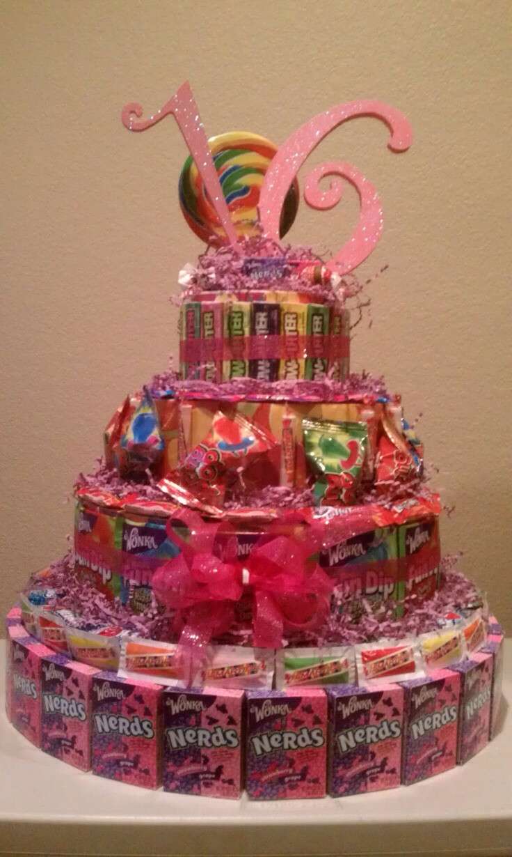 Girls 16 Birthday Gift Ideas
 Sweet 16 Birthday Party Ideas🎉