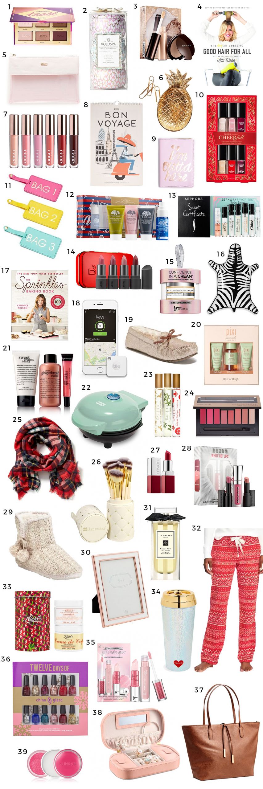 Good Holiday Gift Ideas
 The Best Christmas Gift Ideas for Women under $25