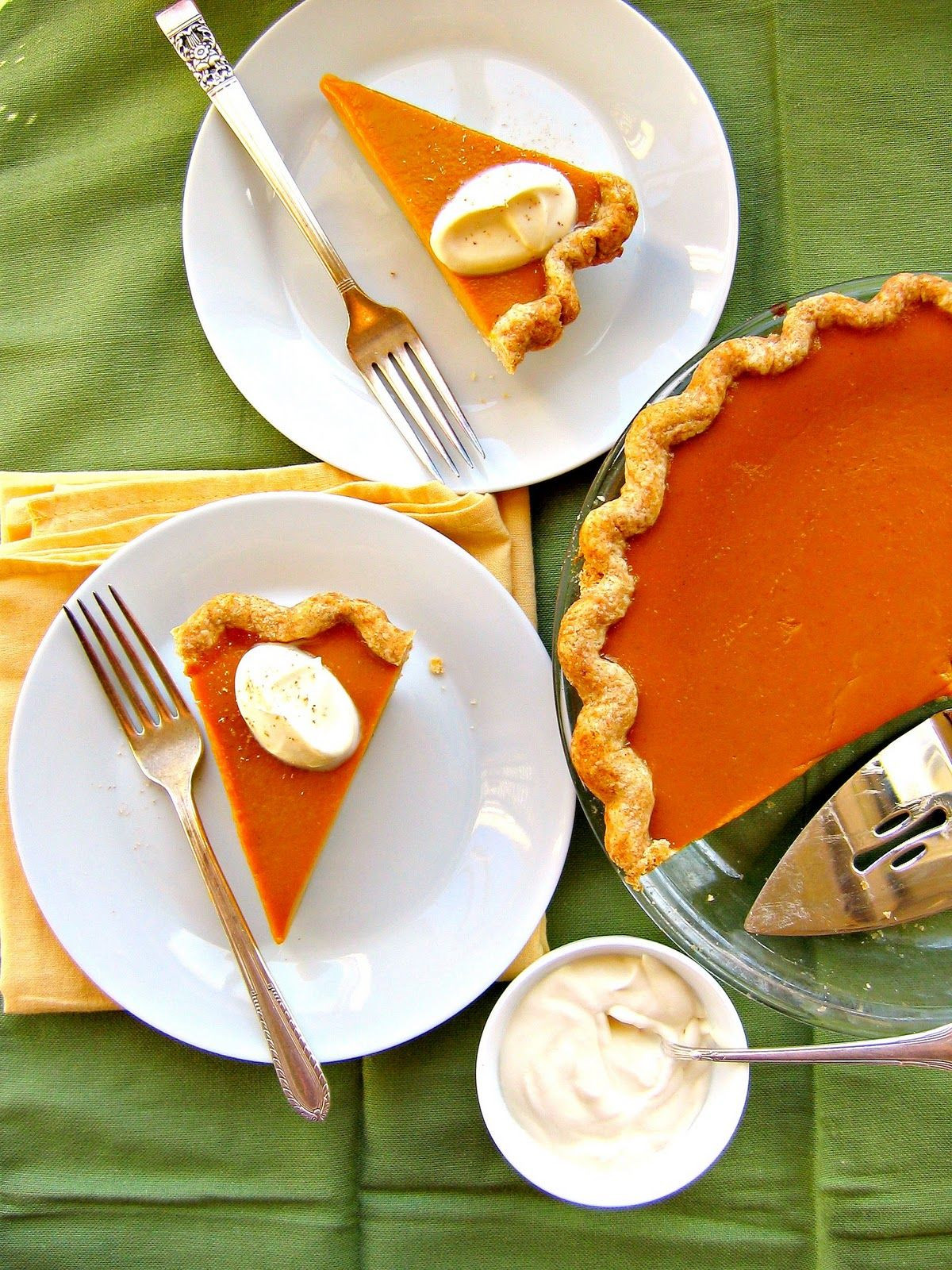 Best 30 Gourmet Pumpkin Pie Recipe - Home, Family, Style and Art Ideas