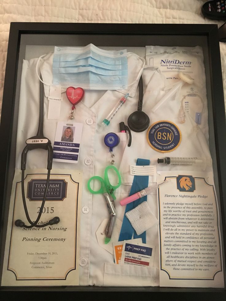 Graduation Gift Ideas For Nursing Students
 Nursing School Shadow Box TAMUC BSN