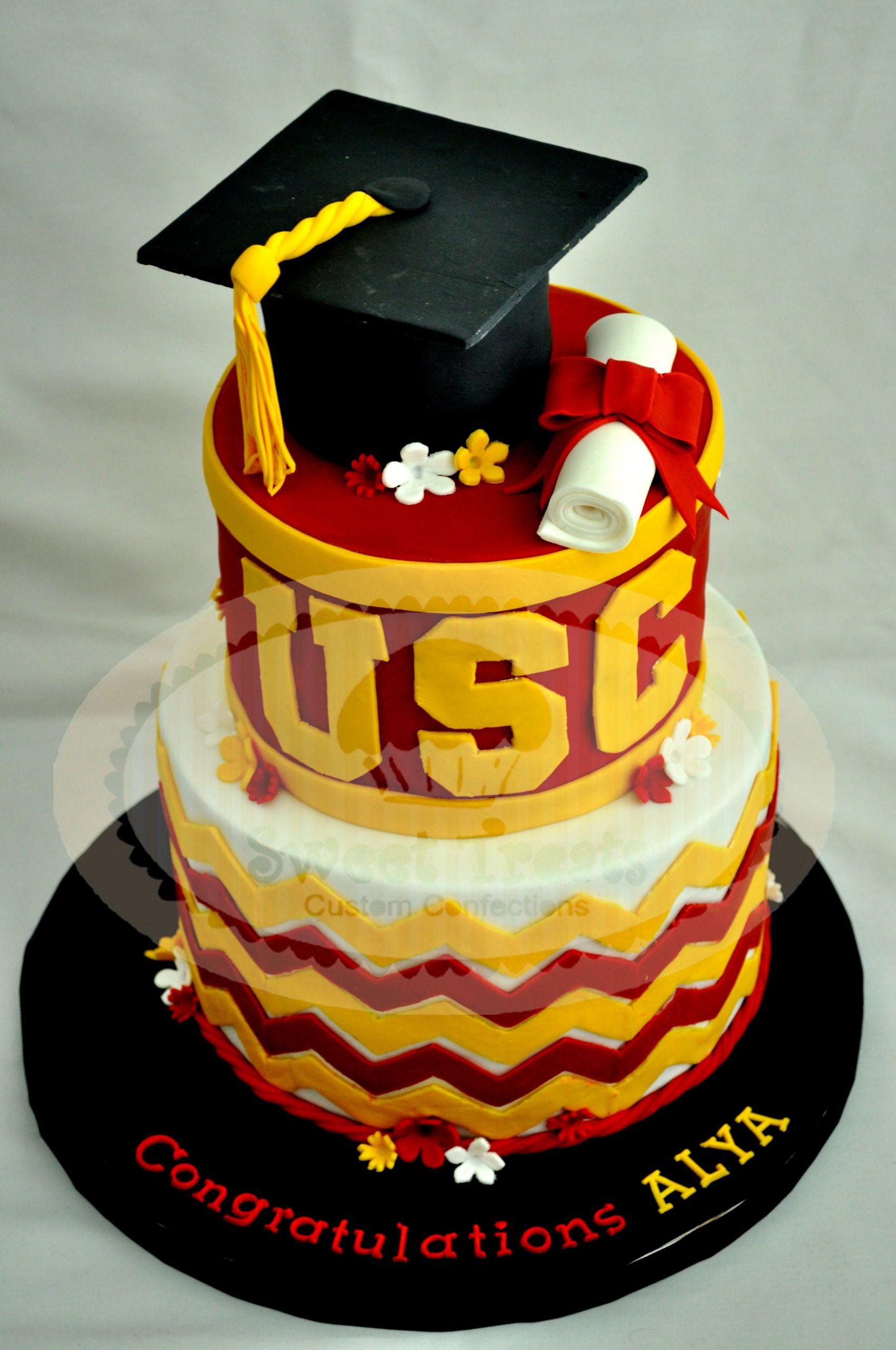 Graduation Party Cake Ideas
 graduation cake