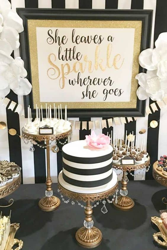 Graduation Party Ideas For Girl
 21 Best Graduation Party Themes To Use This Year By