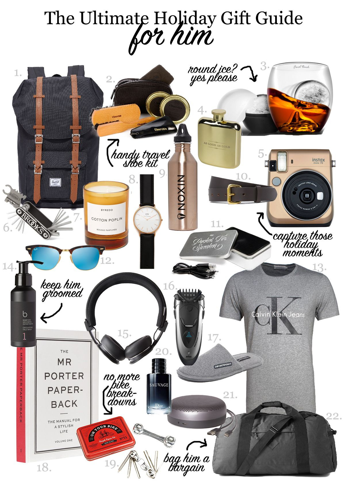 Great Birthday Gifts For Him
 22 GIFT IDEAS FOR HIM THIS HOLIDAY SEASON