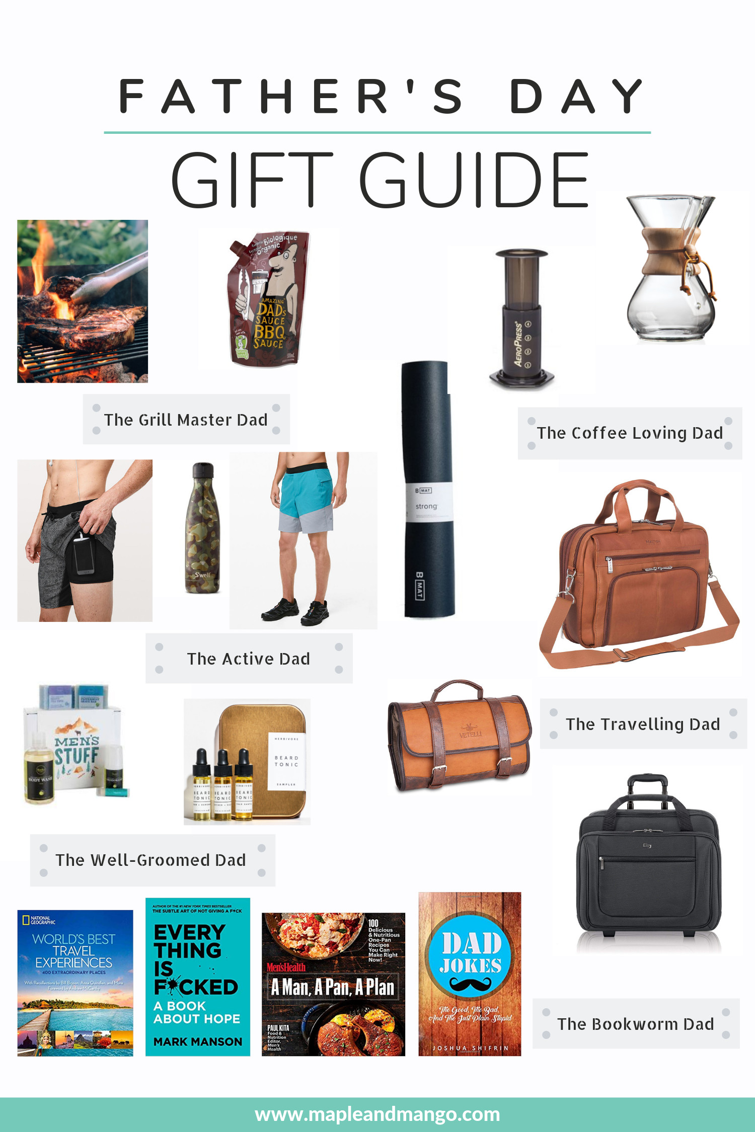 Great First Father'S Day Gift Ideas
 Father s Day Gift Guide Gift Ideas For Men