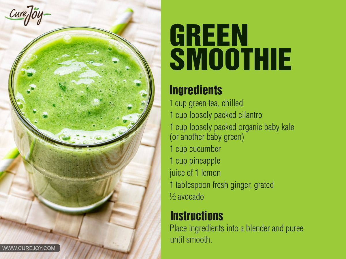 Green Smoothie Weight Loss Recipes
 Pin on Smoothies