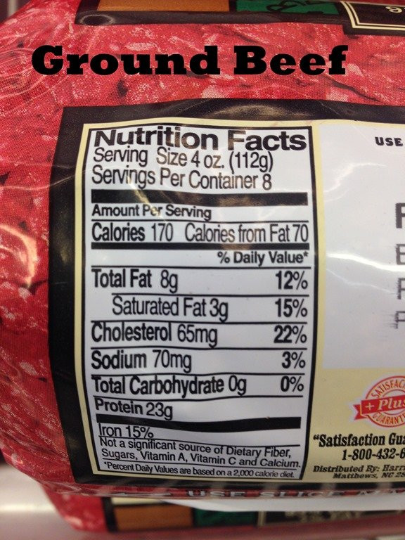 Ground Beef Nutritional Information
 How to Read a Nutrition Label Nutrition Coaching