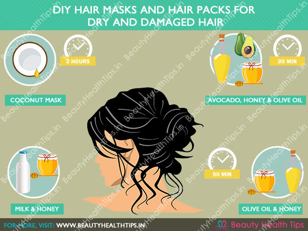 Hair Masks For Damaged Hair DIY
 Best homemade hair masks and hair packs for dry and