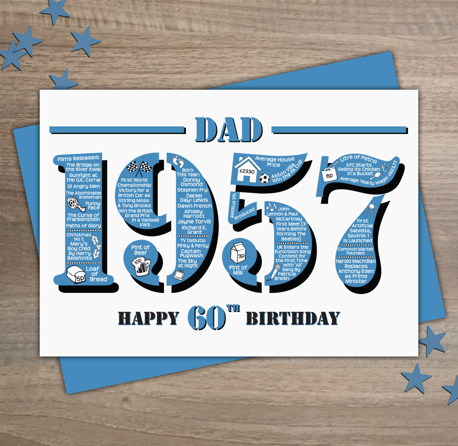 Happy 60th Birthday Cards
 Happy 60th Birthday Dad Greetings Card Born In 1957 British