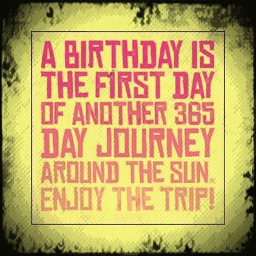 Happy Birthday Famous Quotes
 The Best Famous Birthday Quotes with – By WishesQuotes