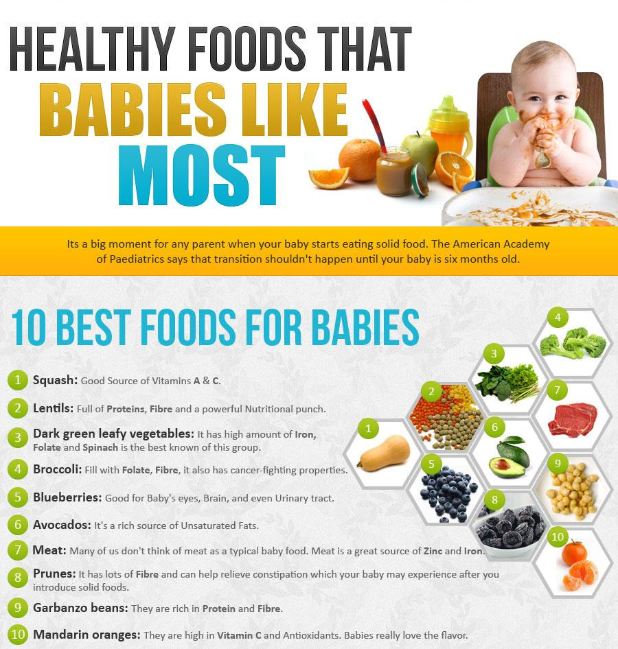 Healthy Baby Recipes
 Healthy Foods That Babies Like Most Infographic