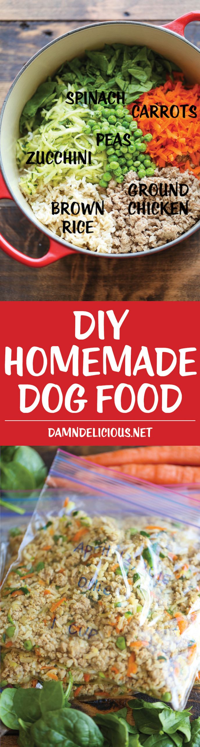 Healthy Dog Snacks
 21 Healthy Homemade Dog Food and Treat Recipes Perfect for