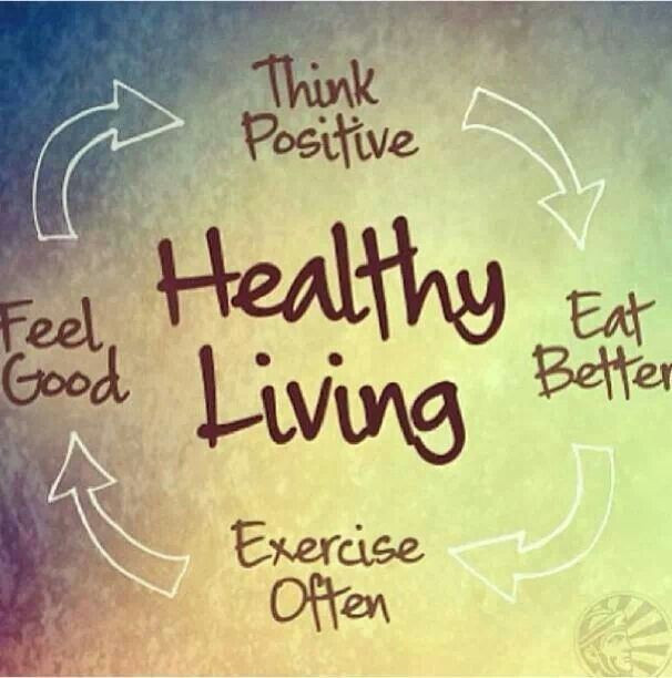 Healthy Living Quotes Motivational
 Healthy Lifestyle Quotes & Sayings