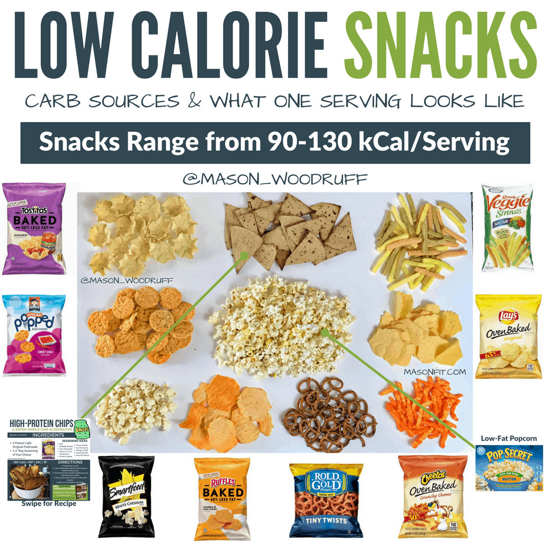 Healthy Low Cholesterol Snacks
 low calorie snack options carbs Mason Woodruff