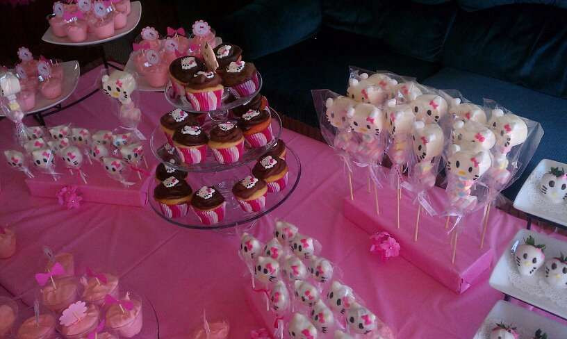 Hello Kitty Baby Shower Decorations At Party City
 Hello Kitty pink Baby Shower Party Ideas