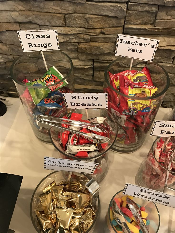 High School Graduation Party Games Ideas
 College graduation themed candy bar