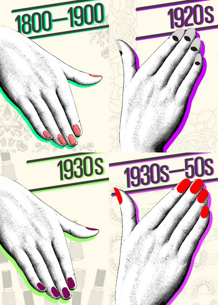 History Of Nail Art
 The Illustrated History Nail Art by Refinery29 part 2