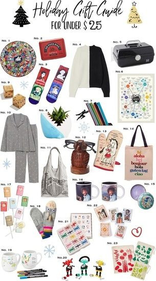 Holiday Gift Ideas For Employees Under $25
 This is a holiday t guide for under $25 t ideas