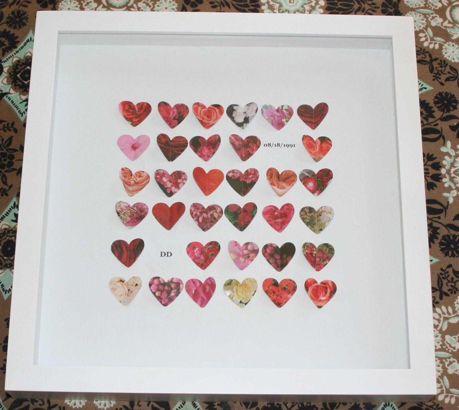 Homemade Anniversary Gift Ideas For Her
 Homemade Anniversary or Wedding Gift Frame with hearts