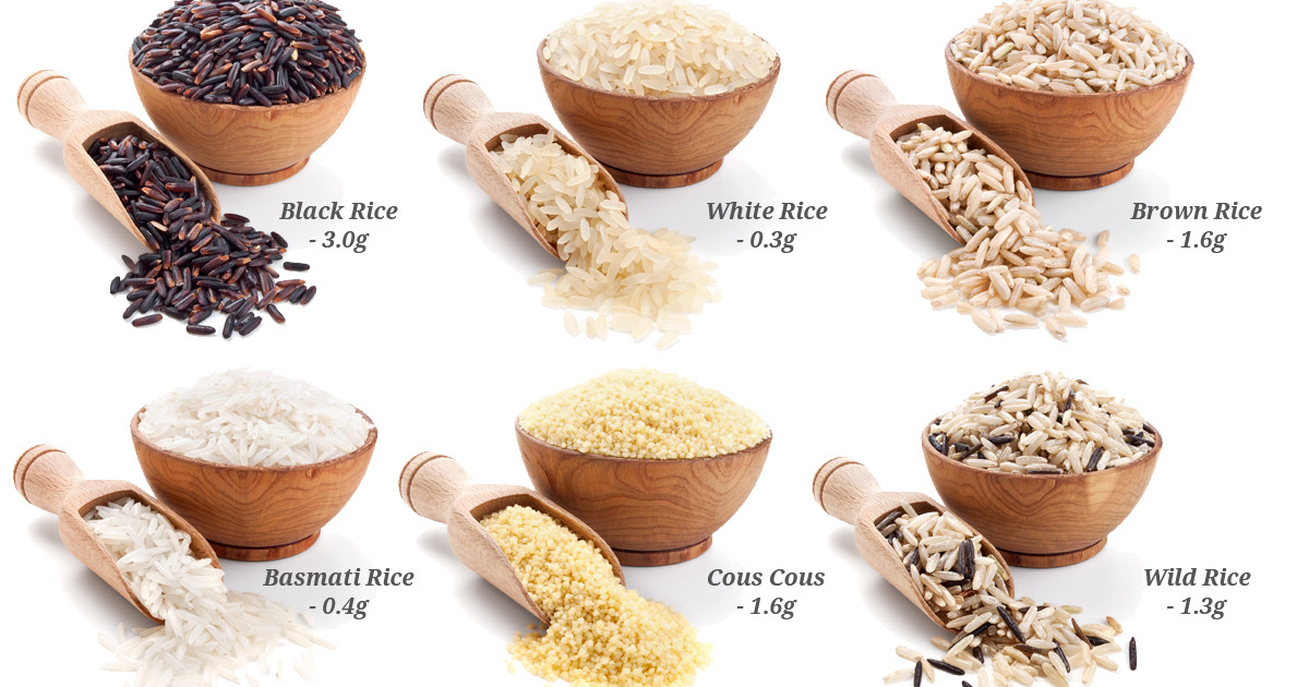Is Brown Rice High In Fiber
 Good Sources of Dietary Fibre Weight Loss Resources