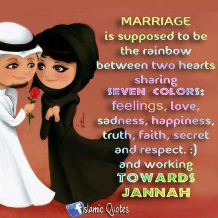 Islamic Marriage Quotes
 Islamic Wedding Anniversary Quotes QuotesGram