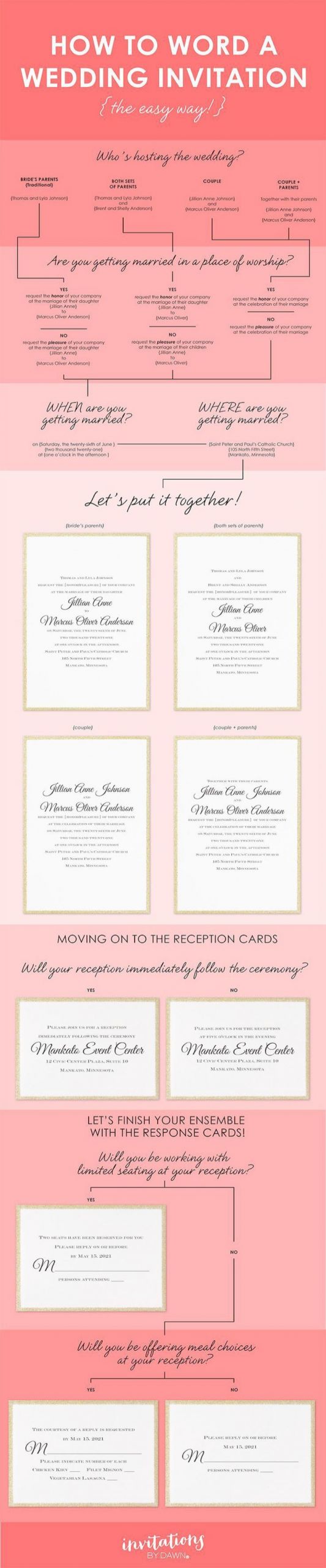 Jamie Foxx Wedding Vows Lyrics
 Pin on DIY Wedding Invitations