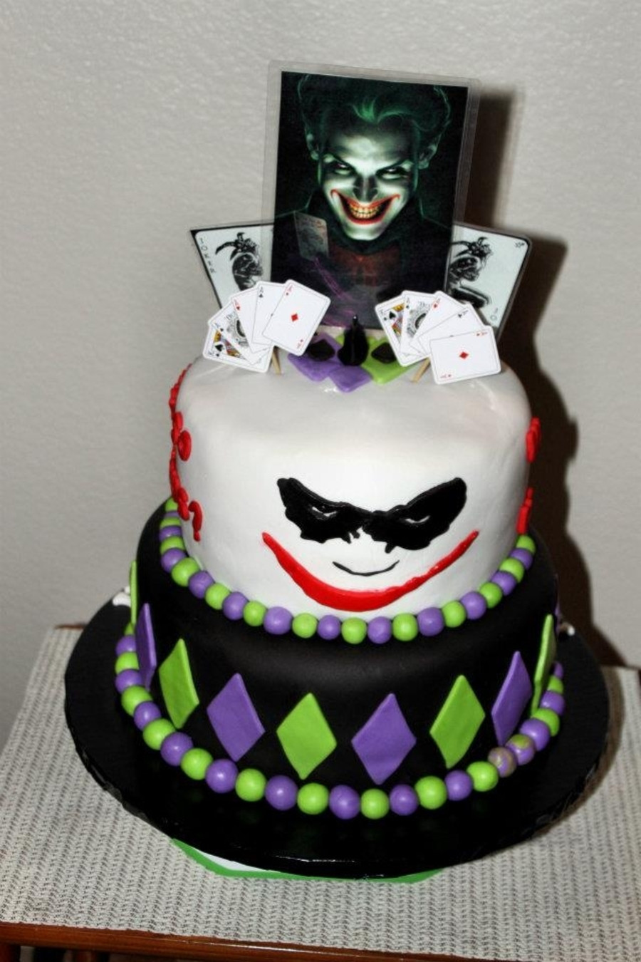 Joker Birthday Party Ideas
 Joker Themed Birthday Cake CakeCentral