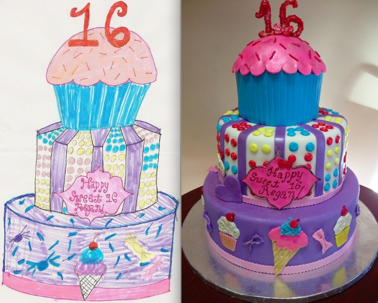 Katy Perry Birthday Cake
 Katy Perry Cake Birthday party Pinterest