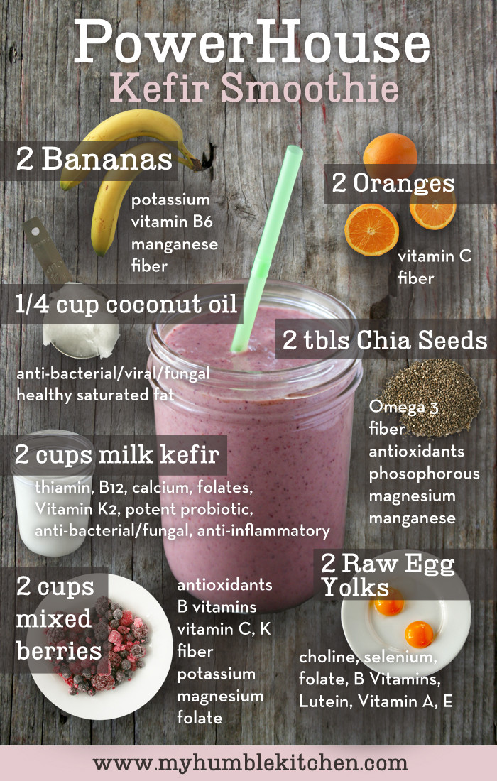 Kefir Smoothie Recipes
 How To Make Milk Kefir A Probiotic Yogurt Type Drink