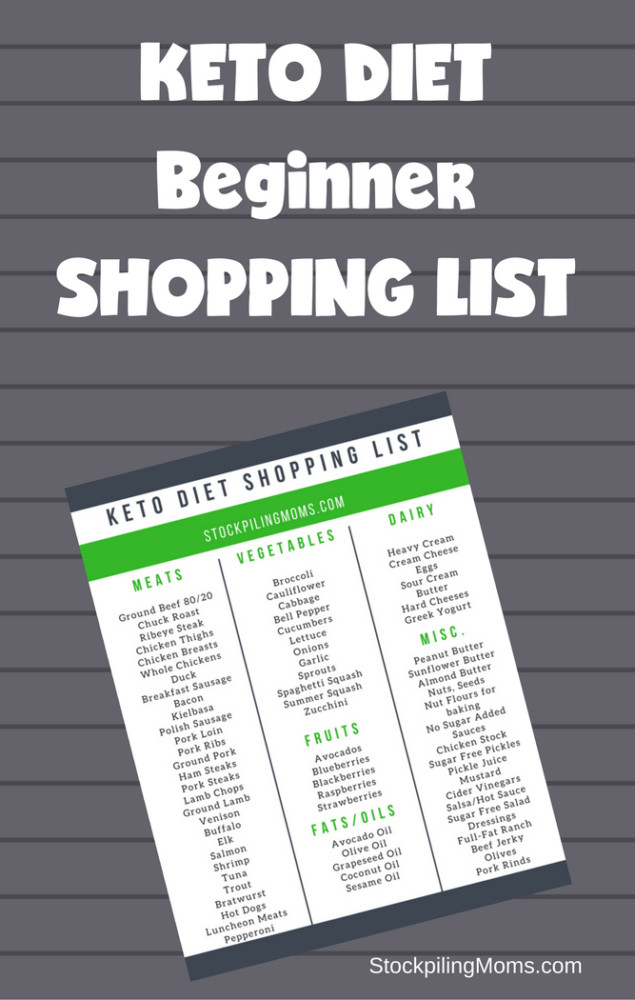 Keto Diet For Beginners Free
 Keto Diet Beginner Shopping List