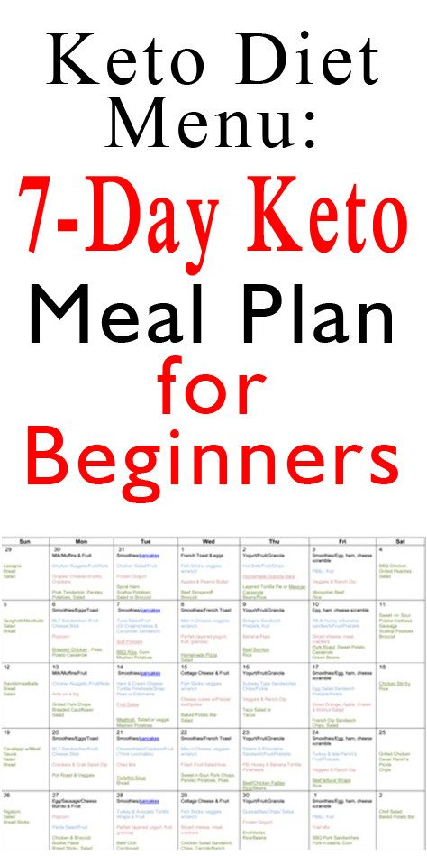 Keto Diet For Beginners Free
 Keto Diet Menu 7 Day Keto Meal Plan for Beginners