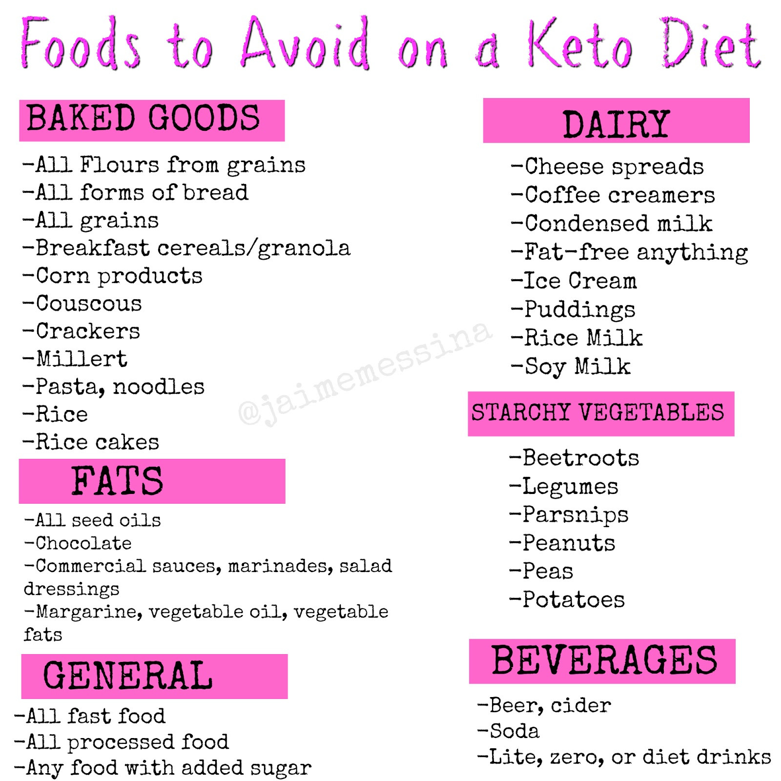 Keto Diet For Beginners Free
 Keto Diet for Beginners